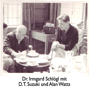 Dr. Irmgard Schlögl